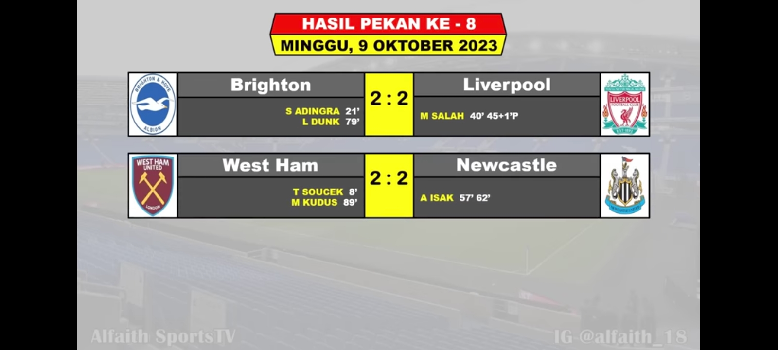 Hasil Liga Inggris Tadi Malam : Kejutan! Tottenham Hotspur Puncaki Klasemen Screenshot 20231009 132033 YouTube