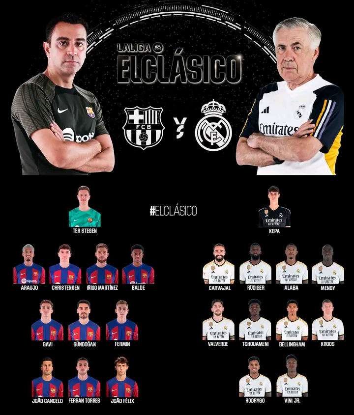 Real Madrid Bikin Barcelona Gigit Jari : Jude Bellingham Cetak Brace 2-0 formasi skuad