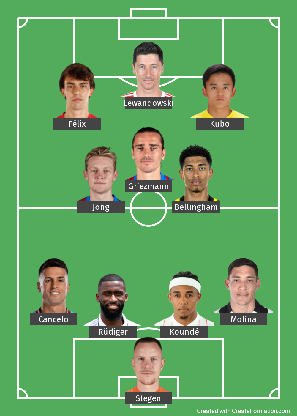 Dream Team La Liga Spanyol Musim 2023-2024 Versi Score.Co.Id formation 7 10 2023 15 26 59