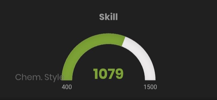 Penyerang Girona Ini Diincar Bayern Munchen dengan Nominal Fantastis rating pemain