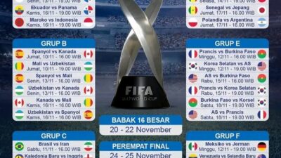 Prabowo- Gibran Hadiri Final Piala Dunia U17, Eh Malah Diocehi Netizen