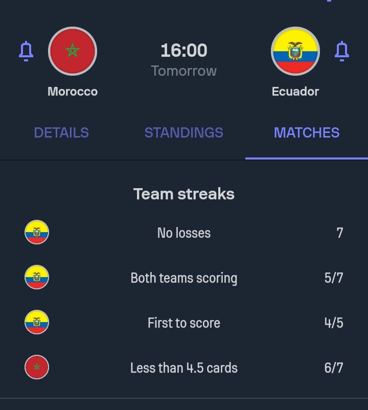 Maroko U17 Siap Cegal Ekuador U17 untuk Juarai Grup A, Berikut Prediksinya H2H Maroko U17 vs Panama u17