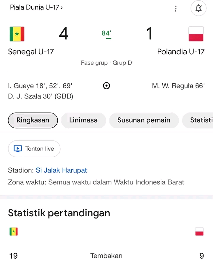 Hasil Piala Dunia U17 : Perebutan Runner Up Grup D Semakin Ketat