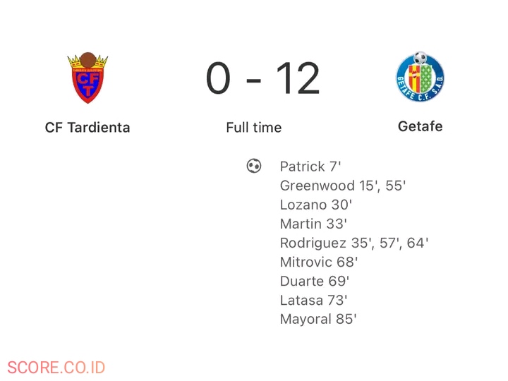 hasil akhir Getafe vs tardienta