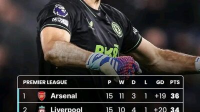 Aston villa naik ke posisi 3