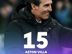 Unai Emery Berhasil Menyulap Aston Villa Bersaing di Posisi Teratas