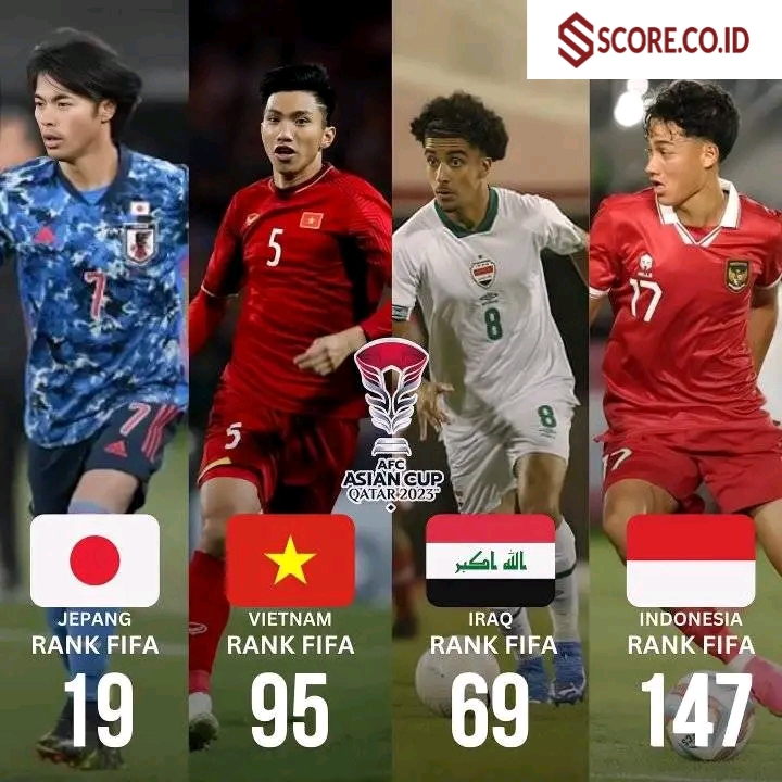 GRUP D PIALA ASIA 2023