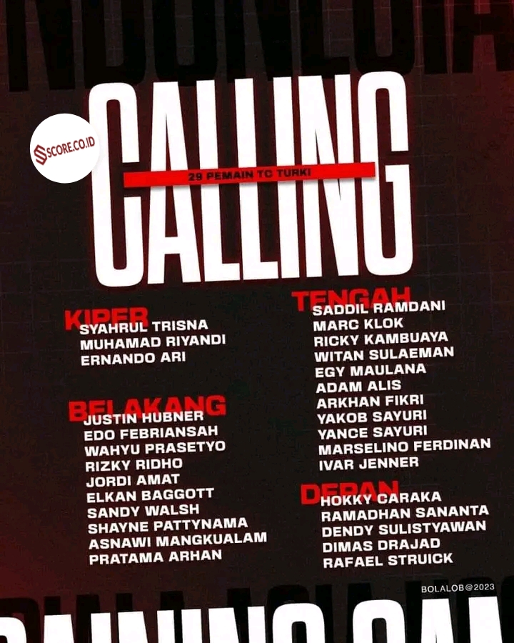 PSSI panggil 29 pemain timnas untuk berlaga di piala Asia