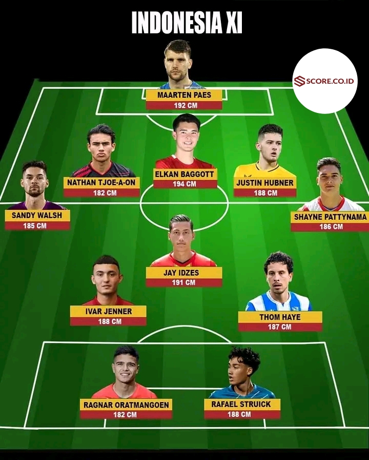 Jadwal Siaran Langsung Timnas Indonesia vs Libya : STY Coba Gunakan Dua Formasi Picsart 23 12 28 09 59 59 765