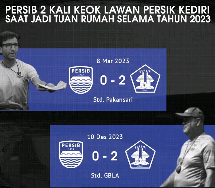 De Ja Vu? Persib Selalu Kalah di Kandang Kala Jumpa Persik Kediri catatan jelek persib 1