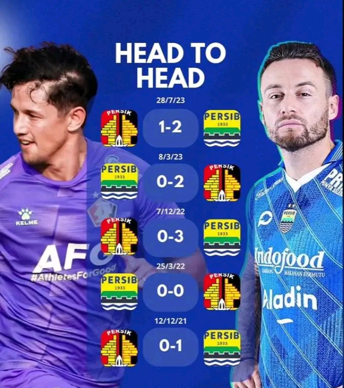 Persib Bandung vs Persik Kediri : Link Live Streaming & Prediksi Skor h2h Persib vs persik