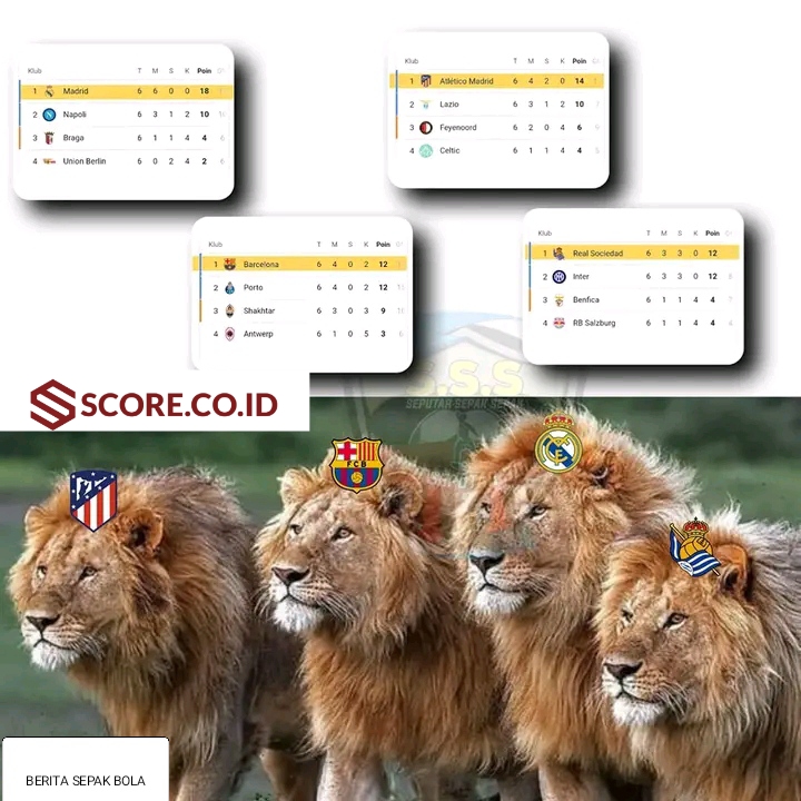 klub la liga lolos ucl 2023 2024