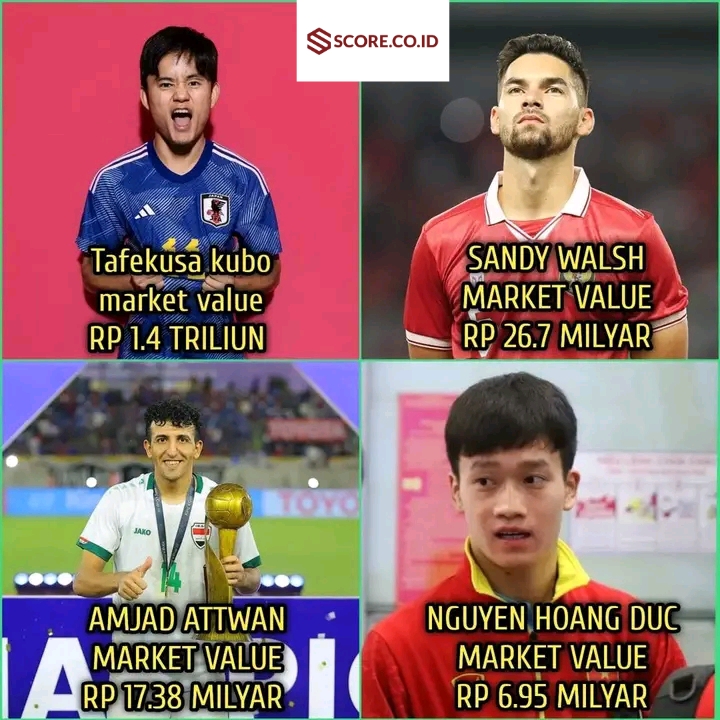 pemain termahal piala asia 2023