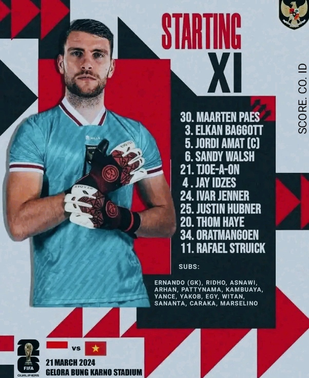 Paes Siap Dimainkan di Kualifikasi Piala Dunia 2026 Nanti IMG 20240121 105612