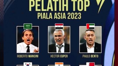Pelatih Top Piala Asia 2023