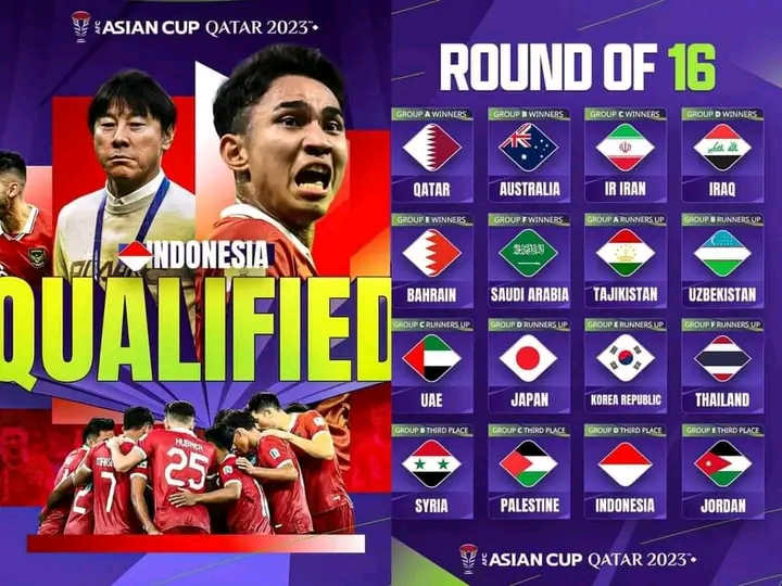 Tim Babak 16 Besar Piala Asia