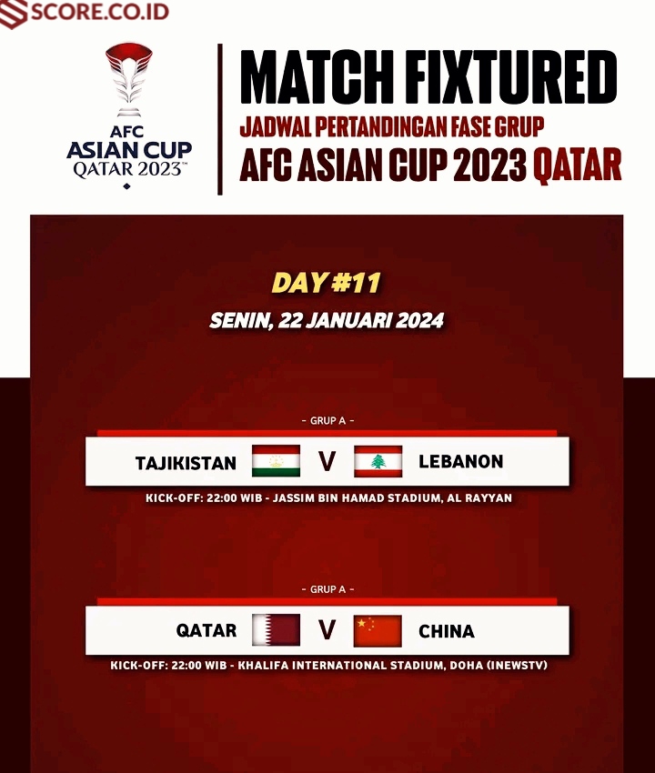 Jadwal Piala Asia Hari Ini Senin 22 Januari, Sajikan Match Terakhir Grup A jadwal piala asia hari ini grup a