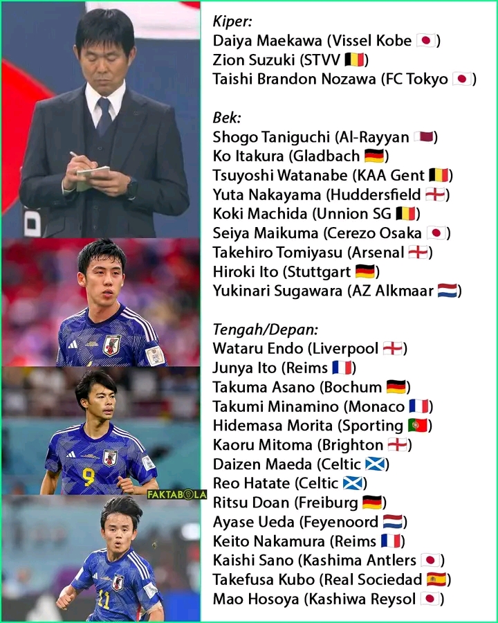 skuad jepang piala Asia by faktabola
