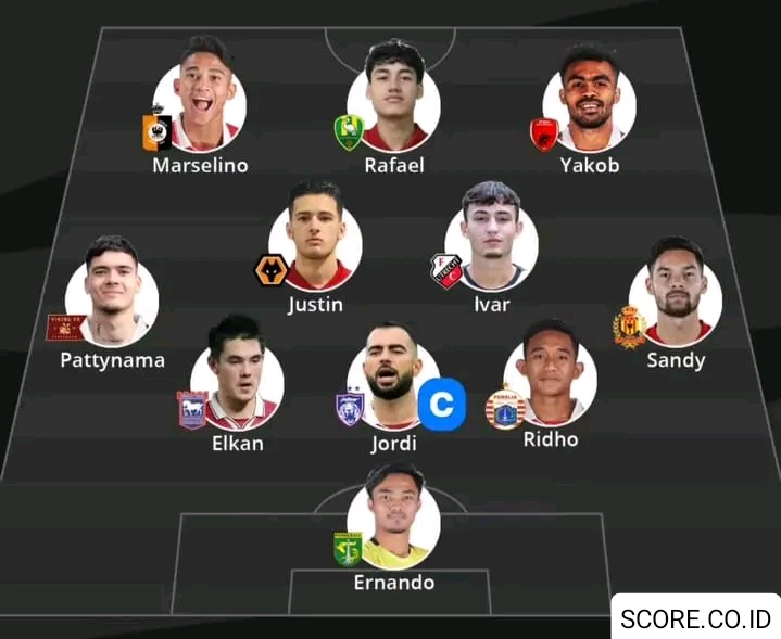 Shi Tae-yong Sebut Laga Lawan Vietnam Akan Berlangsung Sengit starting line up indonesia