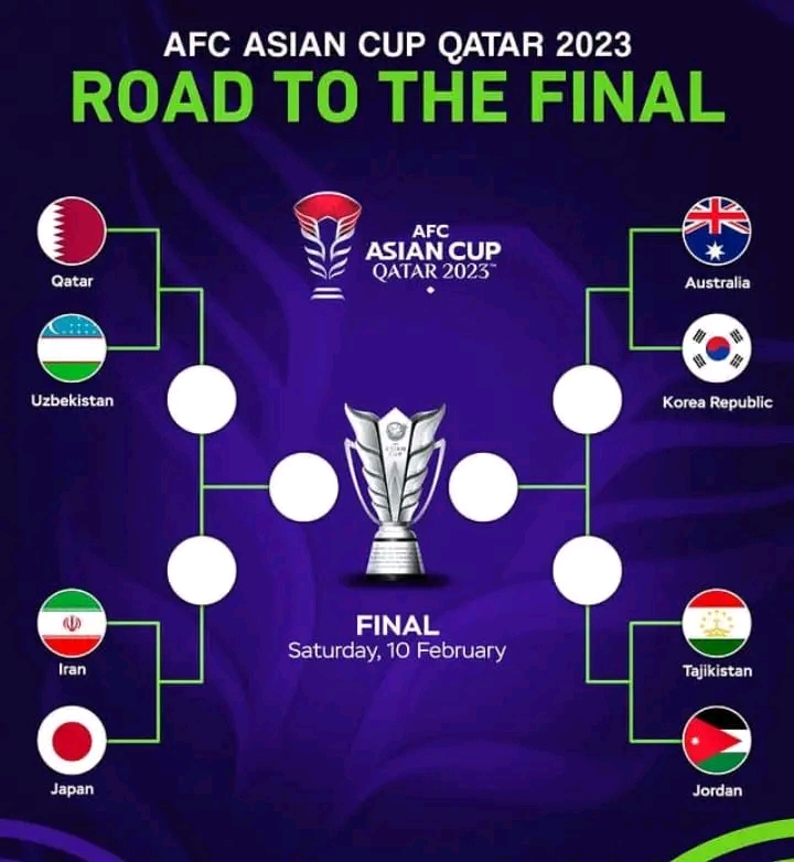 Perempat Final Piala Asia 2024 Dimulai, Pecahkan Rekor Penonton Terbanyak Dunia 1706769425044