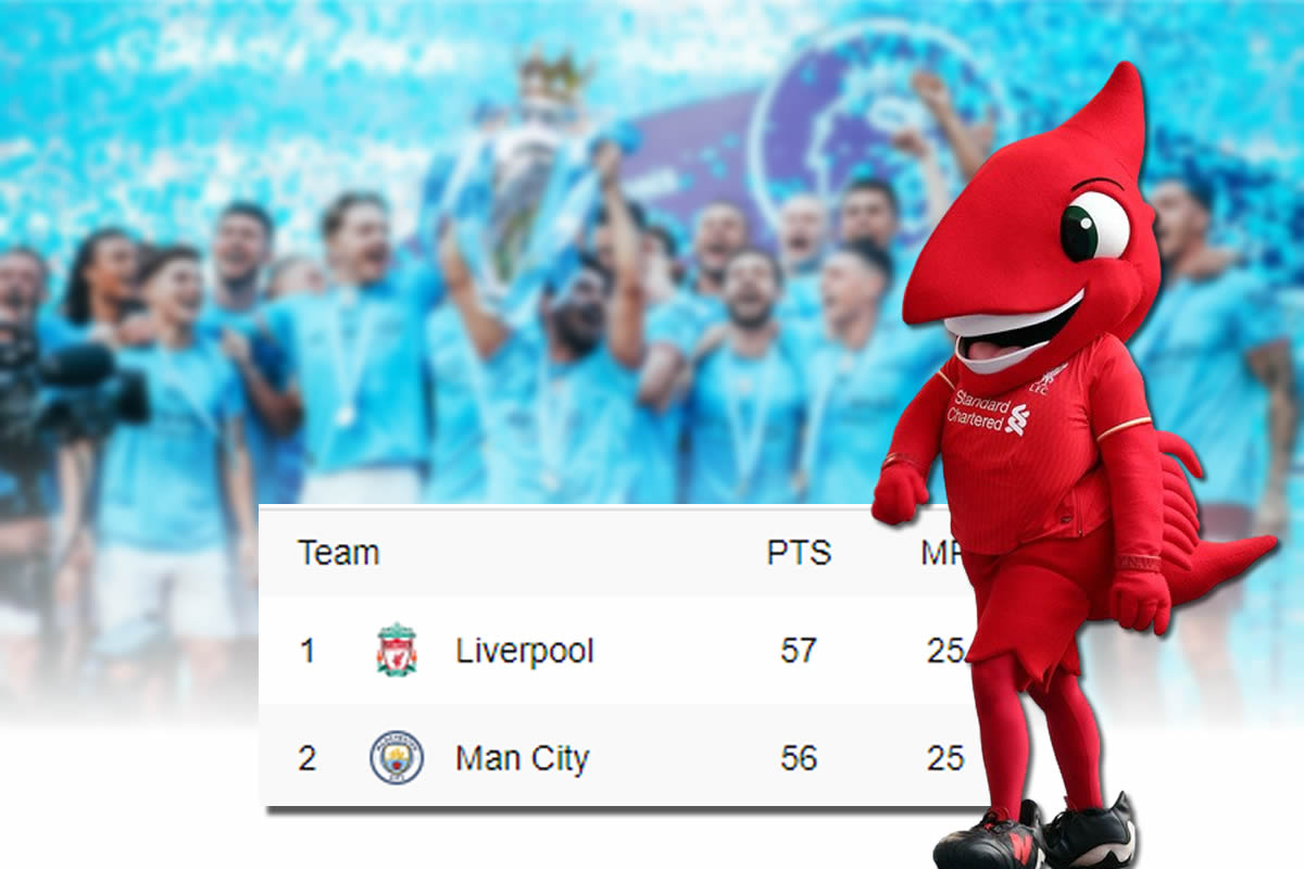 Man City Kalahkan Brentford Inilah Perubahan Klasemen Saat Ini