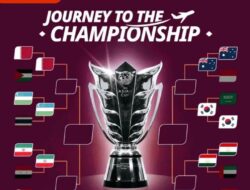 Perempat Final Piala Asia 2024 Dimulai, Pecahkan Rekor Penonton Terbanyak Dunia