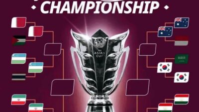 Tim yang Lolos ke Babak Perempat Final Piala Asia 2023