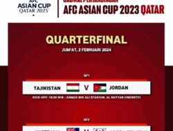 Jadwal Perempat Final Piala Asia Hari Ini : Korea Yakin Pulangkan Australia