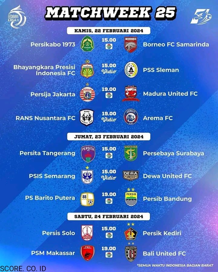 Liga 1 Memasuki Pekan ke-25 : Simak Jadwal Siaran dan Klasemen Sementara jadwal bri liga 1 pekan ke 25