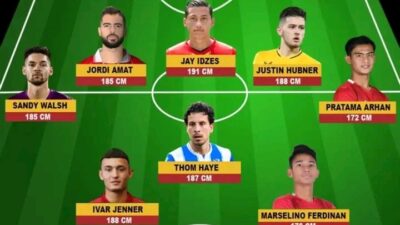 skuad indonesia di kualifikasi piala dunia 2026