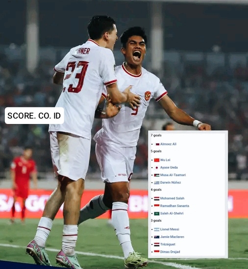 Daftar Top Skor Kualifikasi Piala Dunia 2026 : 4 Gol Sananta Ungguli Anak FIFA IMG 20240327 114939