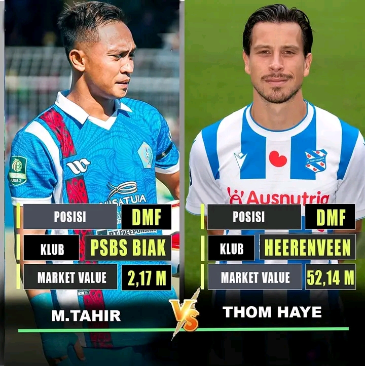 Gelandang PSBS Biak Hina Pemain Naturalisasi : Mereka 11 12 dengan Lokal 1712045740424