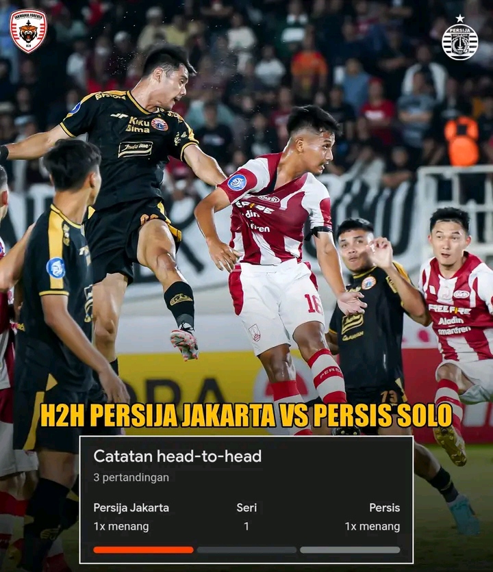 Prediksi Skor Persija Jakarta vs Persis Solo Pekan ke-31 IMG 20240413 145409