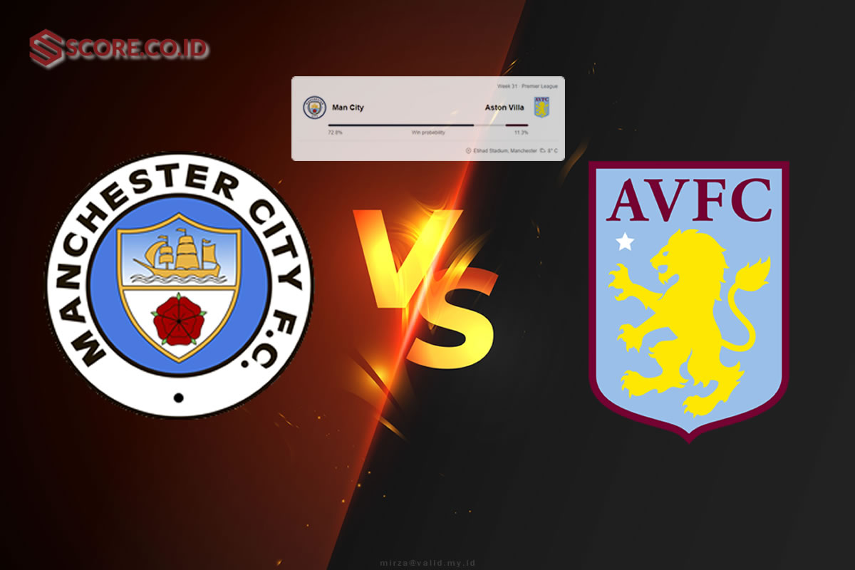 head to head manchester city vs aston villa