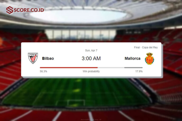 Prediksi Skor Athletic Bilbao vs Real Mallorca, Laga 7 April 2024
