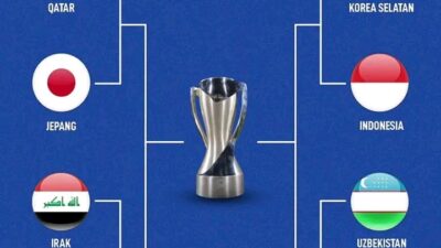jadwal perempat final piala asia u23