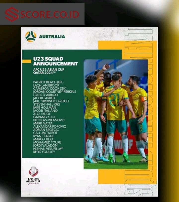 Intip Kekuatan Skuad Australia di Piala Asia U23 2024 skuad australia u23 piala asia