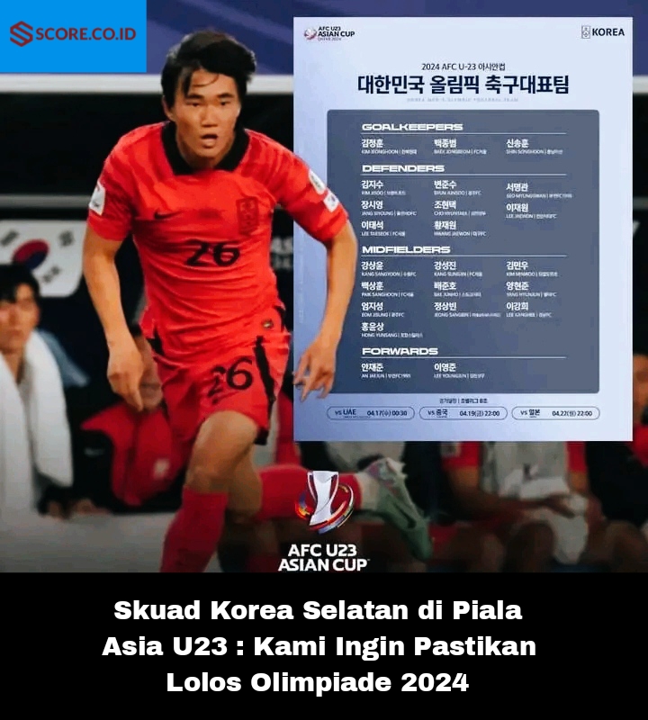 skuad korea selatan piala asia u23