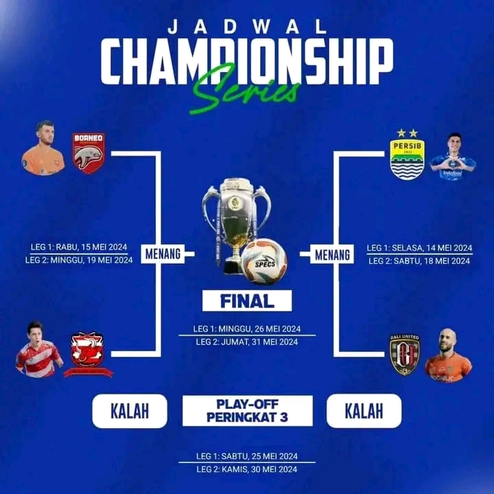 Final Leg 1 Championship Series : Prediksi Skor Bali United vs Borneo FC 1716525213839