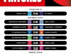 J1 League 2024 : Prediksi Skor Gamba Osaka vs Shonan Bellmare