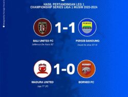 Hasil Semifinal Leg Pertama Championship Series : Dua Tim Ketiban Apes