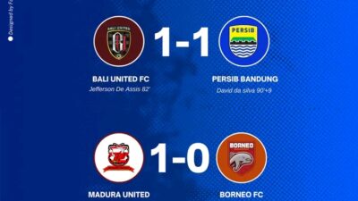 hasil semi final championship series