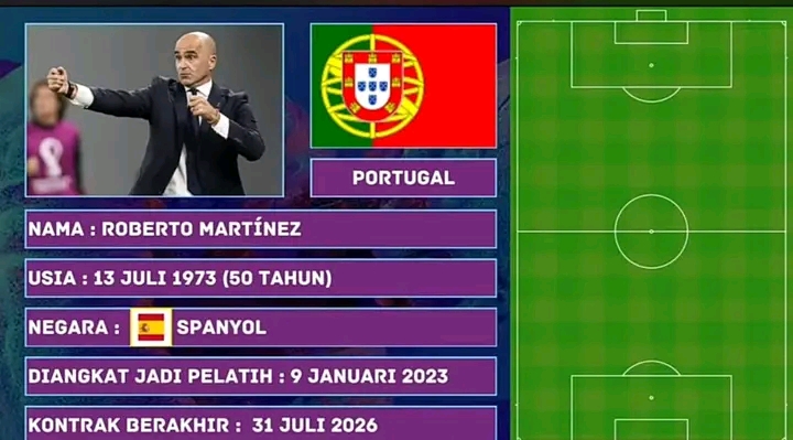 Prediksi Skor Friendly Match Portugal vs Kroasia, Sabtu Kick Off 00.00 WIB 1717652785642