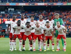 Skuad Kanada di Copa America 2024 dan Posisi Grup