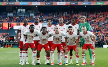 Skuad Kanada di Copa America 2024 dan Posisi Grup