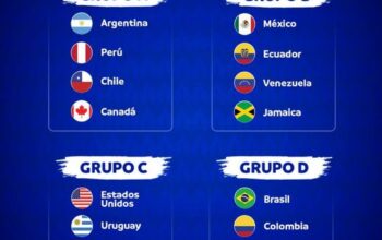 Prediksi Skor Copa America Paraguay vs Brazil, 29 Juni 2024 Pukul 8 Pagi