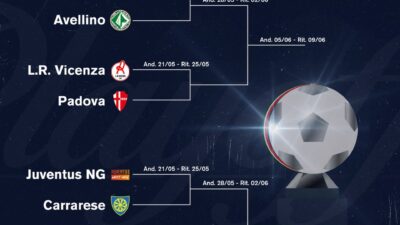 Carrarese vs Vicenza