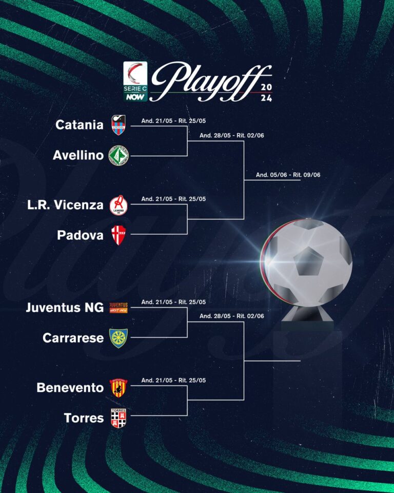 Prediksi Skor Carrarese vs LR Vicenza Sao Tome and Principe: Laga Serie C Italia 2024