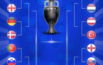 Daftar Tim yang Lolos ke Babak 16 Besar Euro 2024: Ada Big Match Prancis vs Belgia