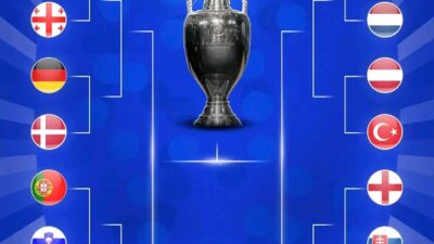 tim lolos ke babak 16 besar euro 2024